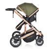 Moni Thira - Zöld Babakocsi 0-22kg