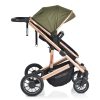 Moni Thira - Zöld Babakocsi 0-22kg