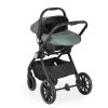 Cangaroo Christiano - Zöld Babakocsi 0-22kg