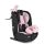 Moni ISAFE 76-150cm - Pink I-SIZE Gyerekülés